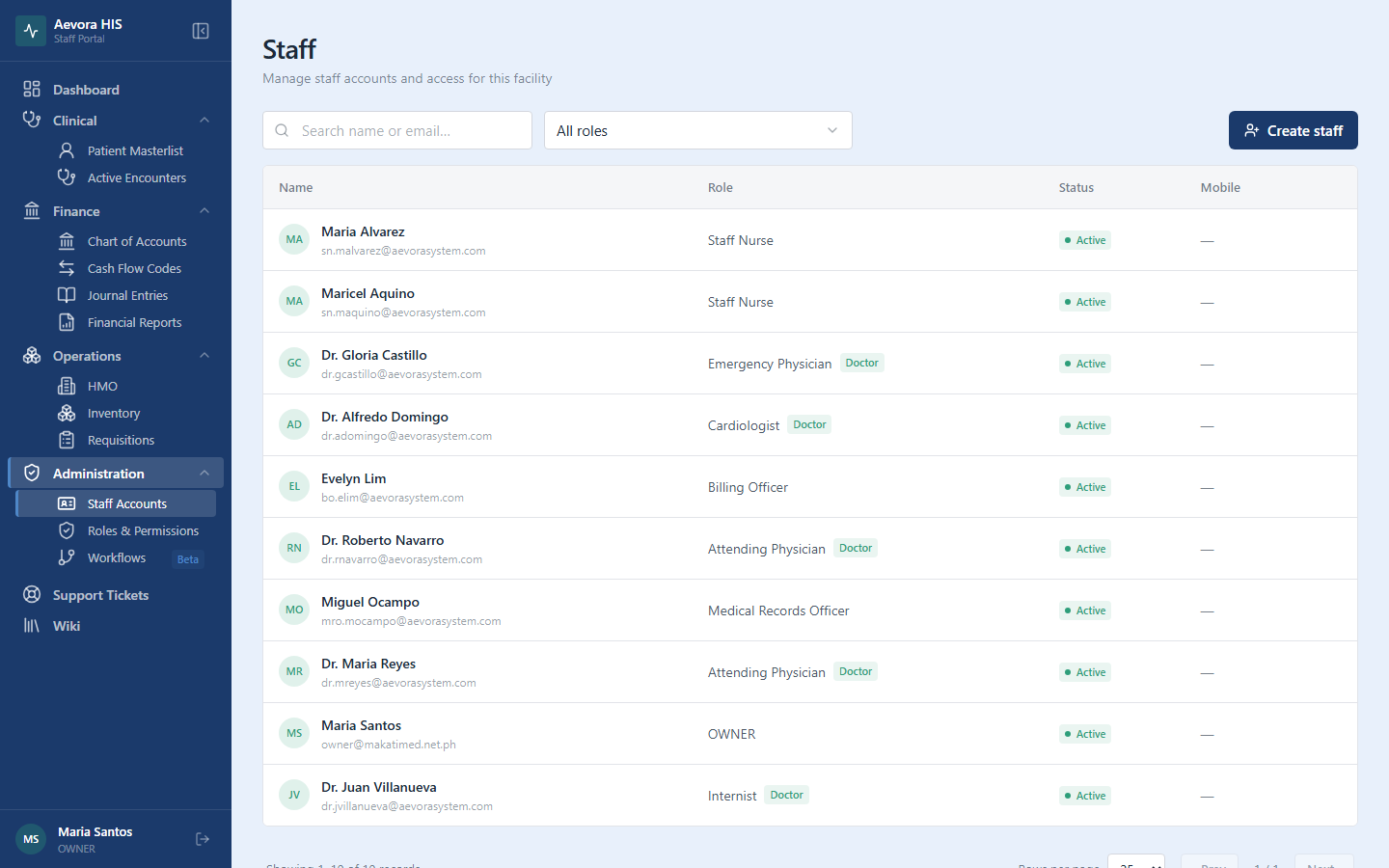 Aevora staff roster list in the admin console