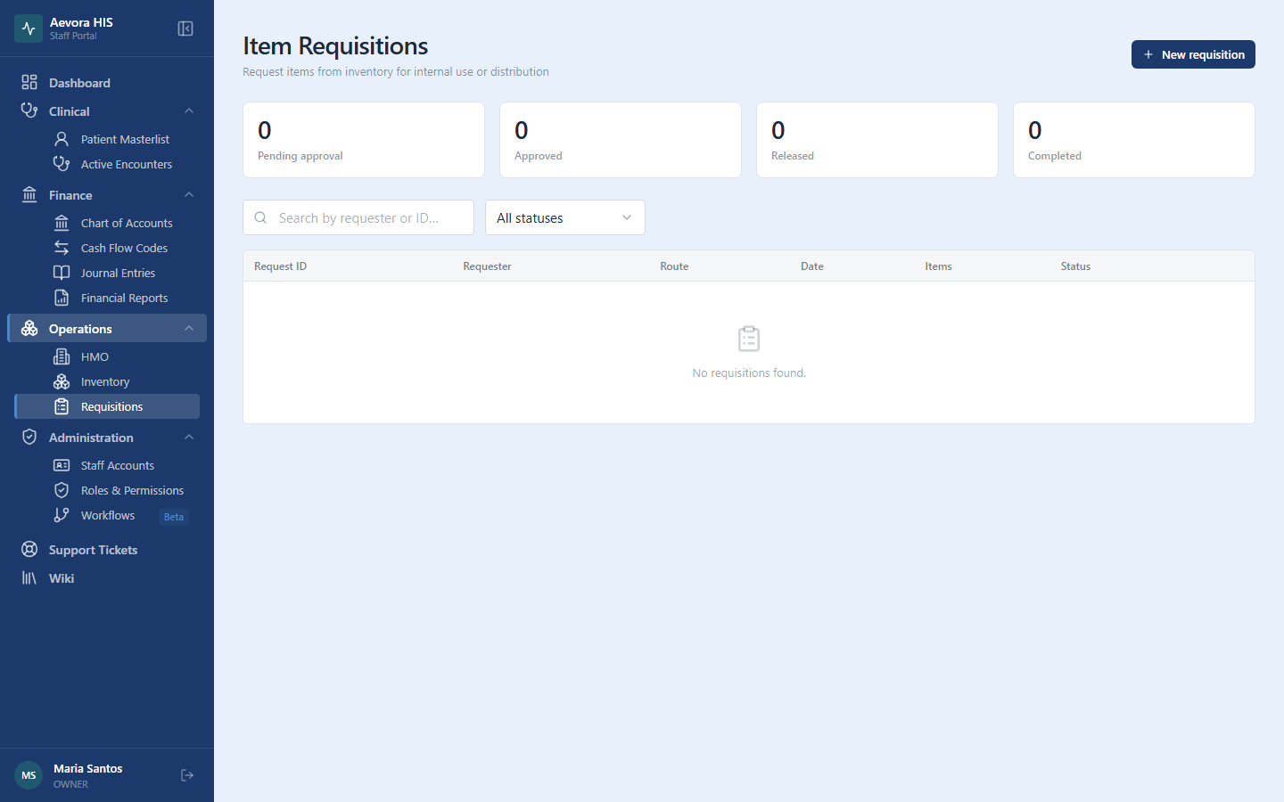 Aevora item requisitions list